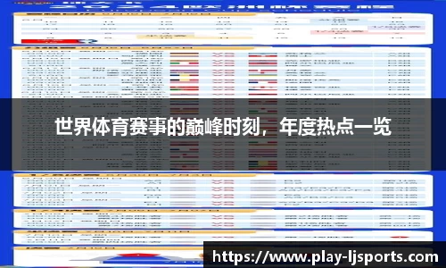 世界体育赛事的巅峰时刻，年度热点一览