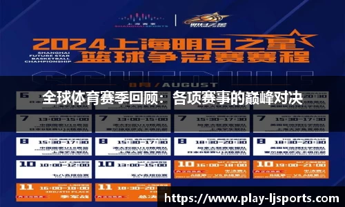 全球体育赛季回顾：各项赛事的巅峰对决