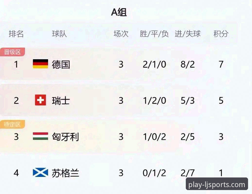 德国队世界杯强势反弹深度评测：从7-1血洗到2-1绝杀，这场逆袭战该怎么看？
