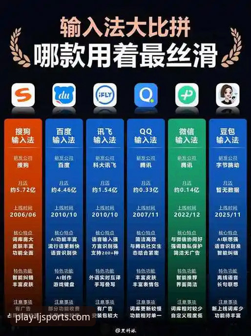 乐竞体育iOS版安装教程：官方渠道与第三方下载的全面对比