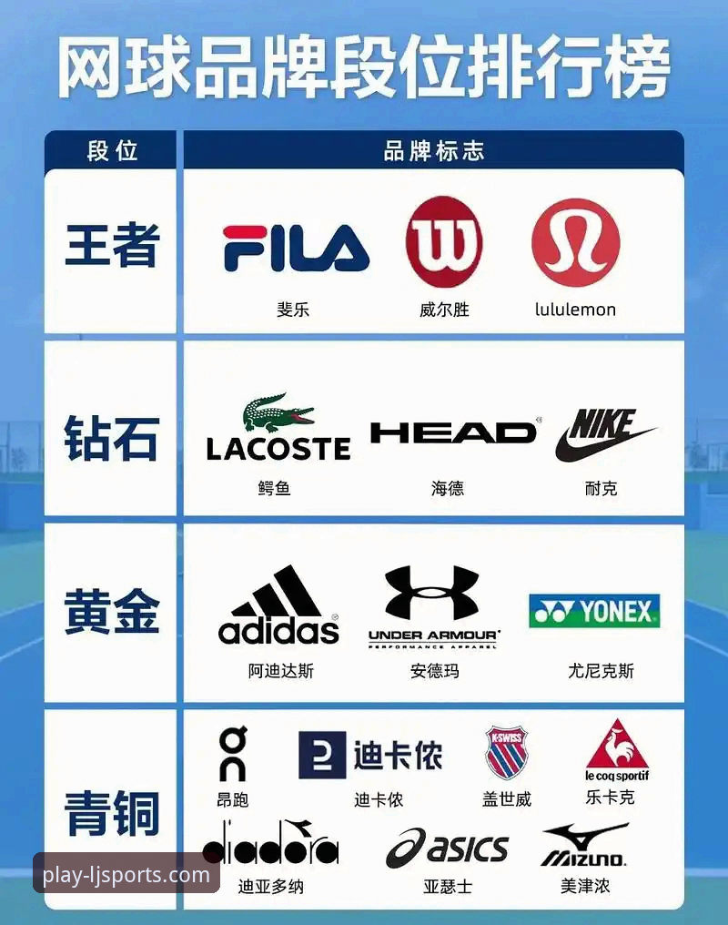 5个关键维度解析乐竞体育老品牌为何持续领跑行业标准