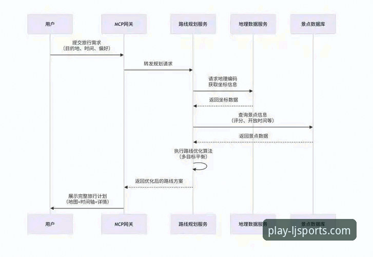乐竞体育平台赛事深度解析与沉浸式观赛教程
